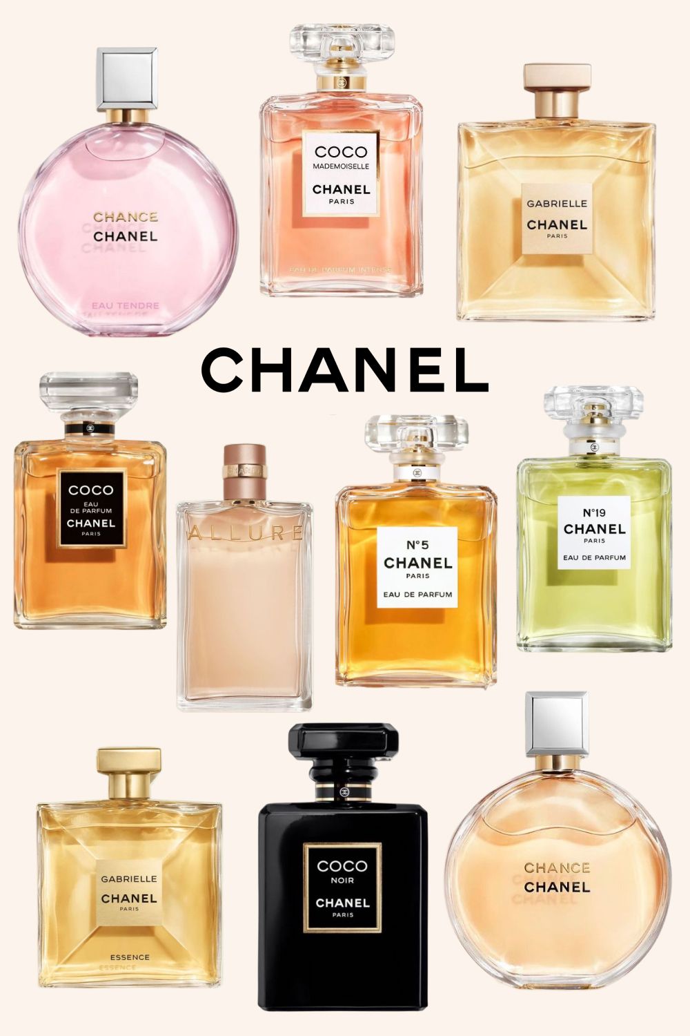 COCO Mademoiselle Chanel Paris Eau de ParfumBestseller Perfume for Women   Shopee Philippines